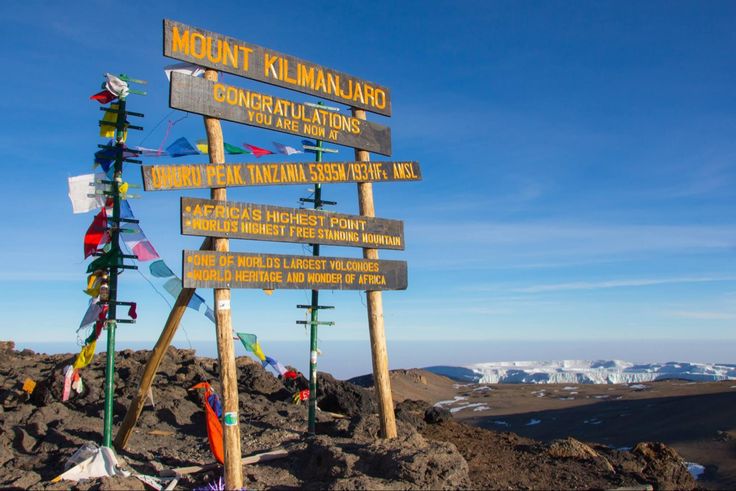 Mt Kilimanjaro Trek – Machame Route